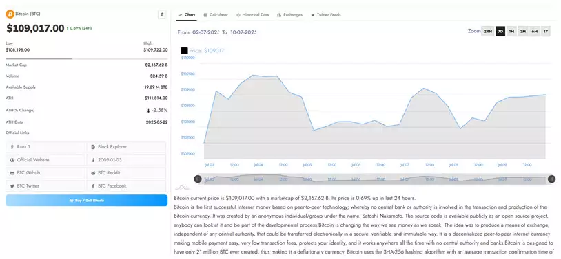 Riêng tư: Theme Blog Crypto: Giá Coin Tự Động+300 sàn giao dịch